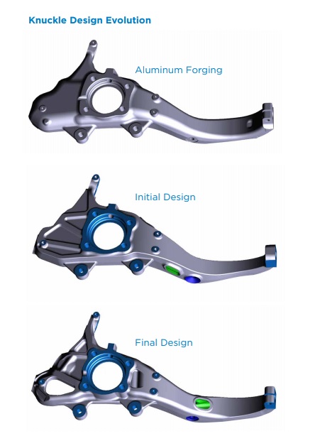 design evolution of a steering knuckle by Waupaca Foundry